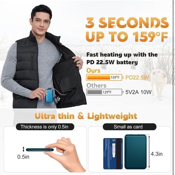 KOVNLO Heated Vest for Men W/Battery Pack Inc, smart Controller NWT SZ M - Picture 6 of 11